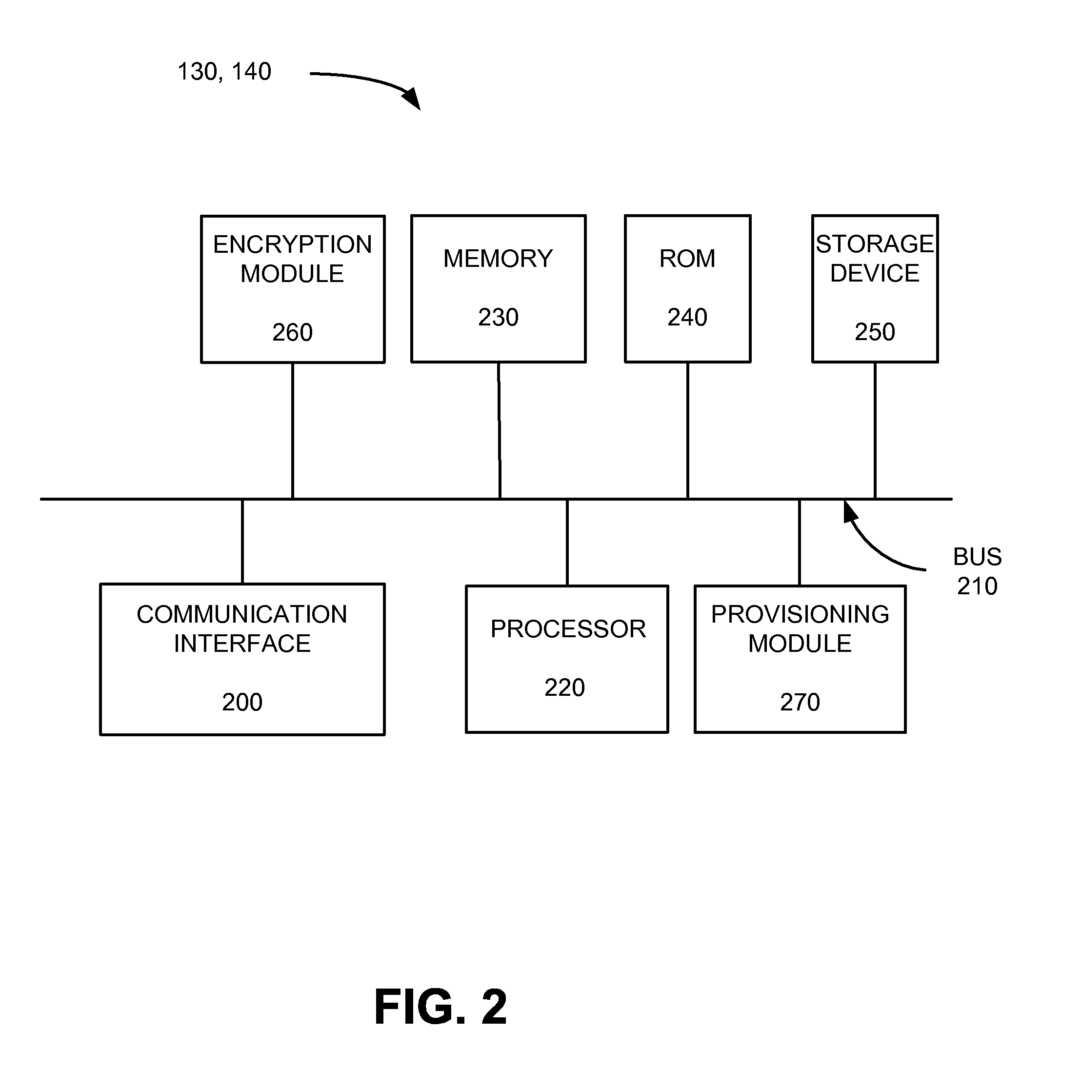 Systems and methods for provisioning network devices