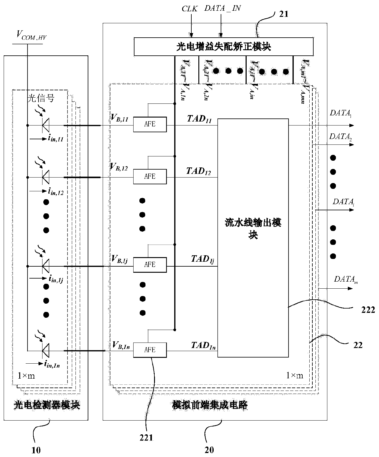 Corrective imaging lidar receiver and signal processing method