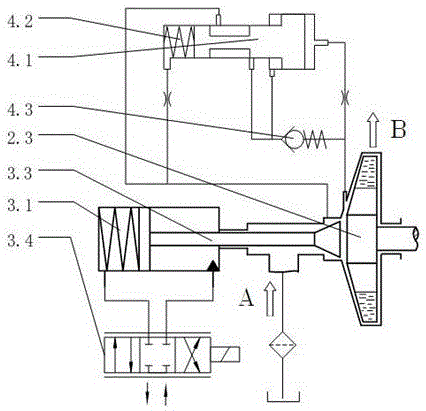 Air core pump with impeller center boost adjustment