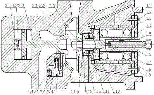 Air core pump with impeller center boost adjustment