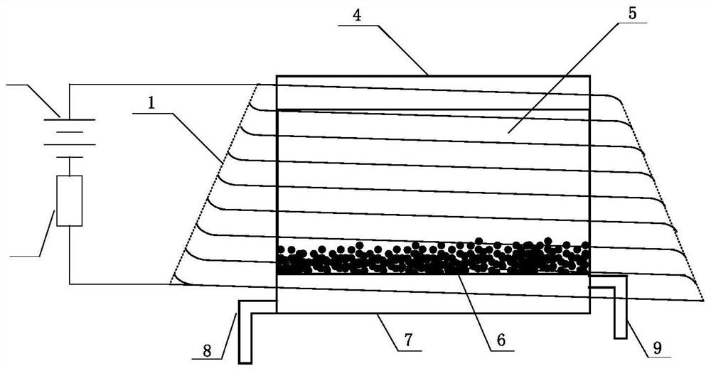 A phase change heat storage enhancement device based on a variable magnetic field and its operation method