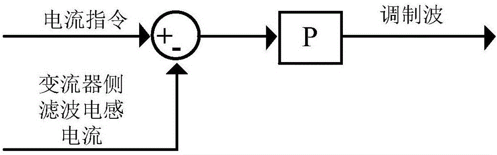 LCL-type active power filter and control method thereof