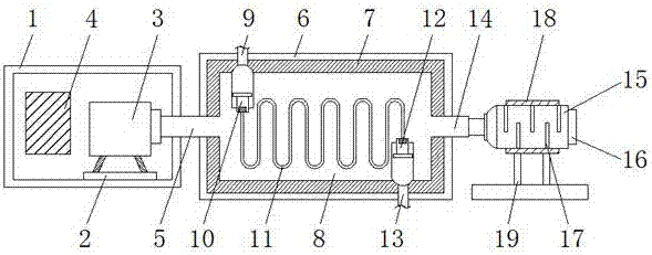 Energy-saving environmental-friendly gas turbine