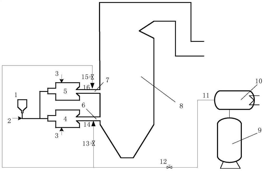 Pulverized coal and ammonia mixed fuel pre-pyrolysis combustion system and method