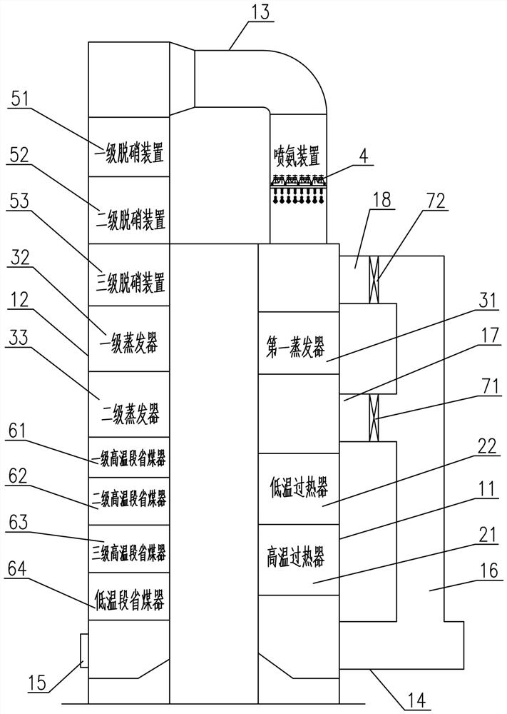 Novel DCC device waste heat boiler