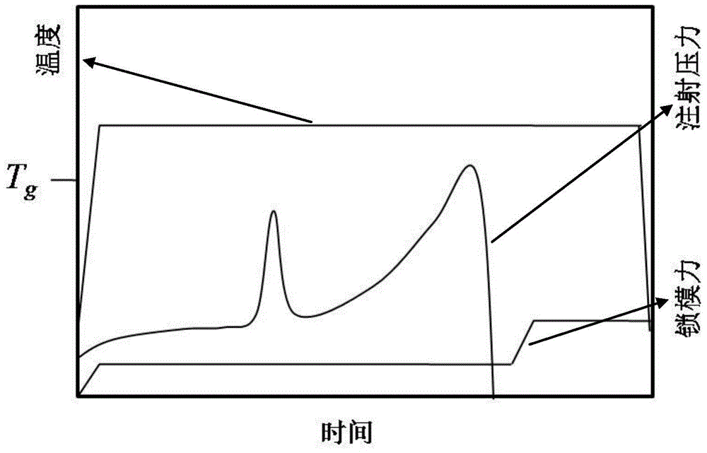 Method for manufacturing variable-thickness cambered transparent workpiece