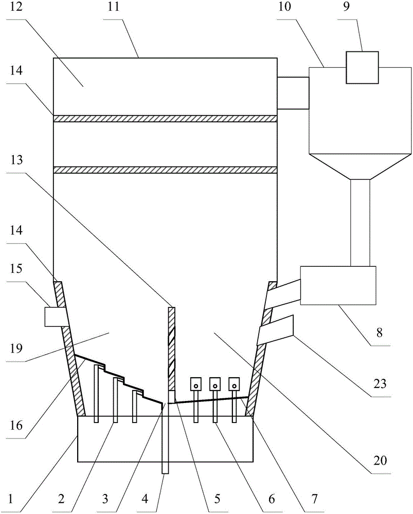 Fluidized bed garbage incinerator