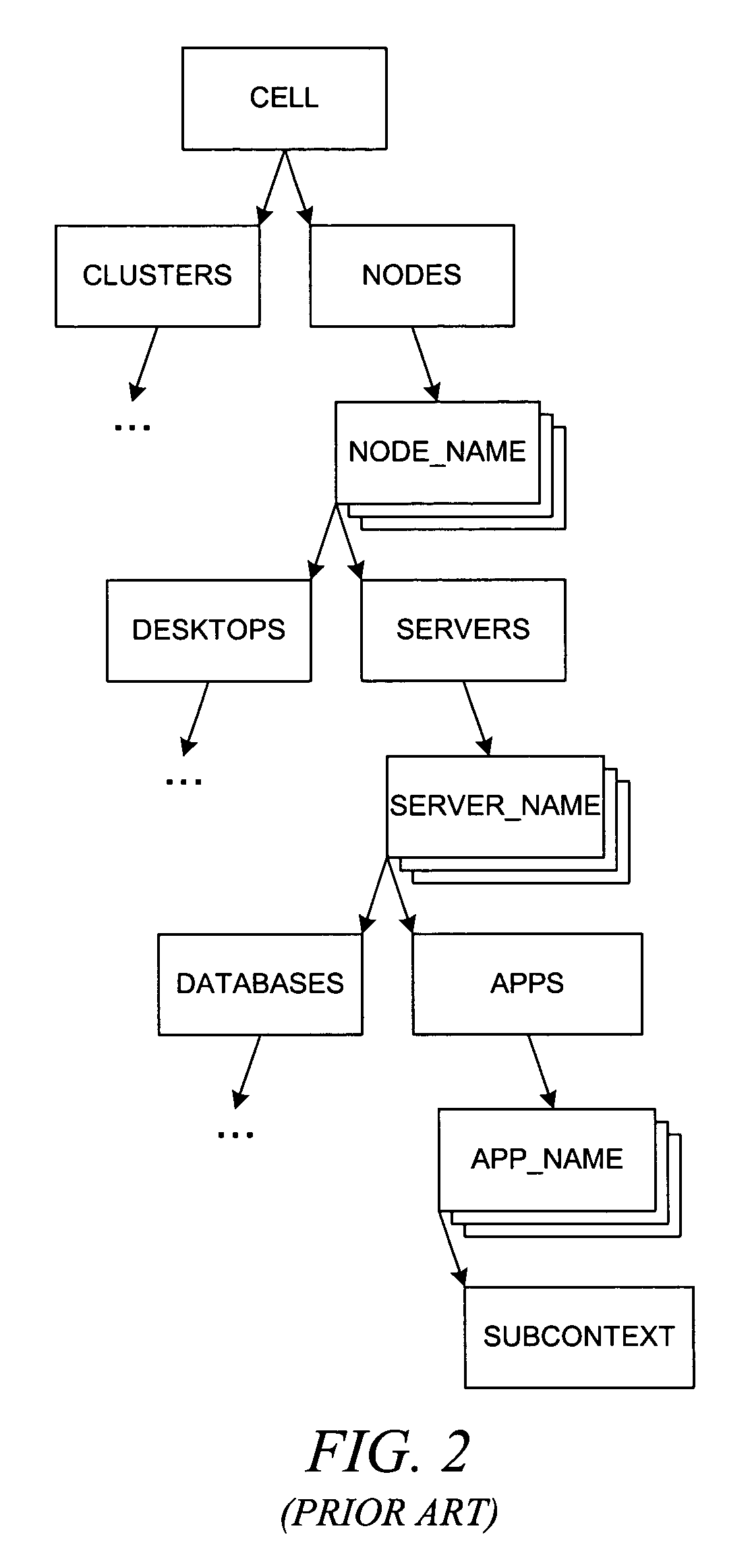 Method and system for application installation and management using an application-based naming system including aliases