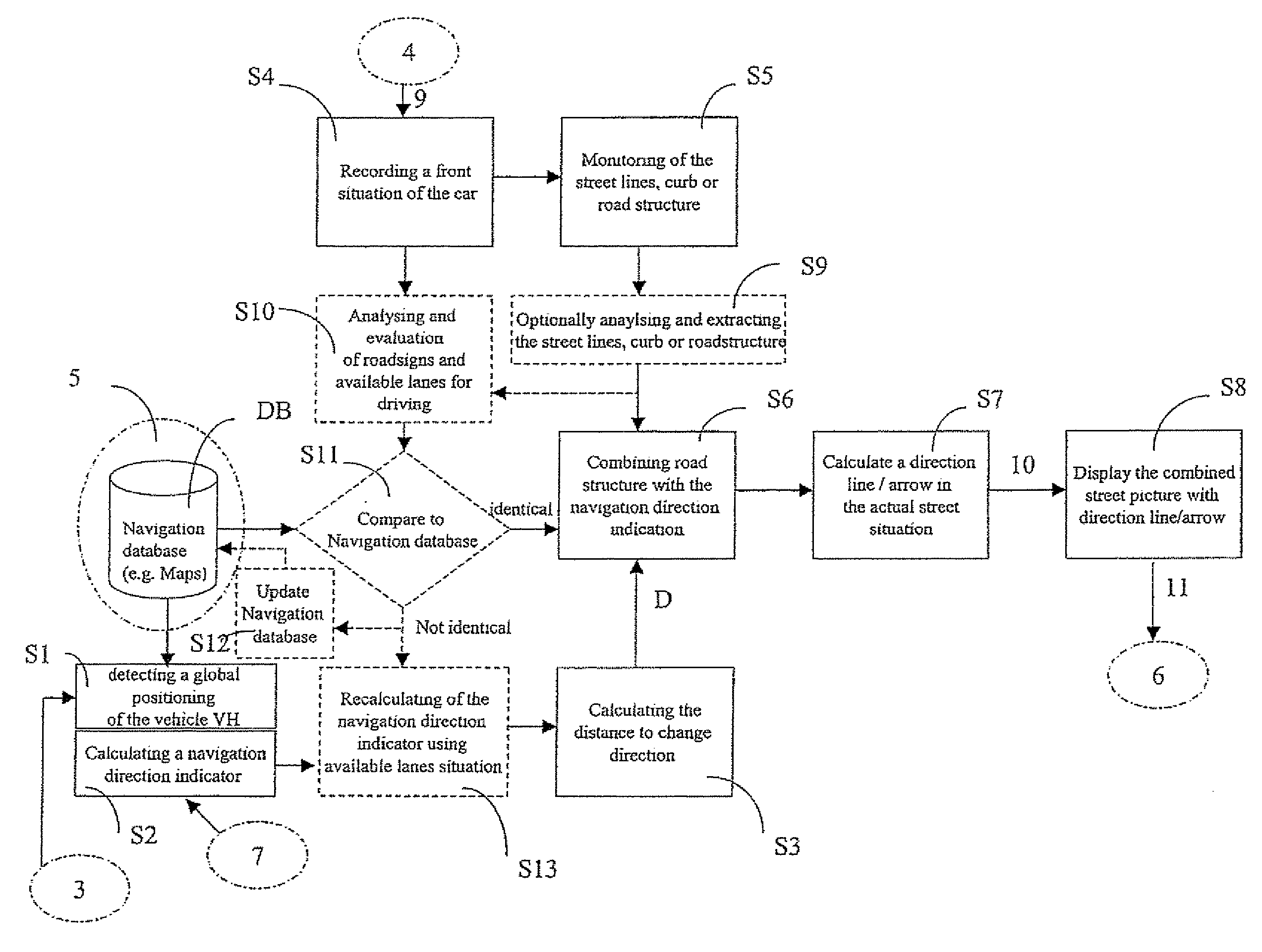 Vehicle navigation system