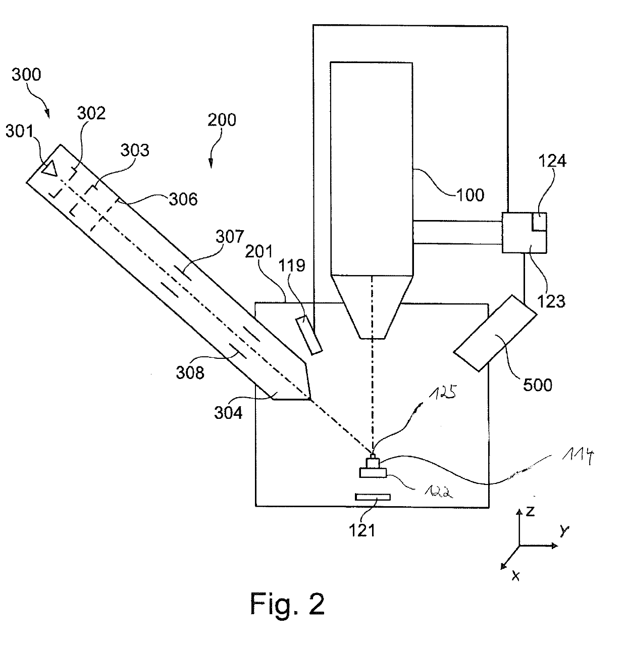 Object preparation device and particle beam device with an object preparation device and method for operating the particle beam device