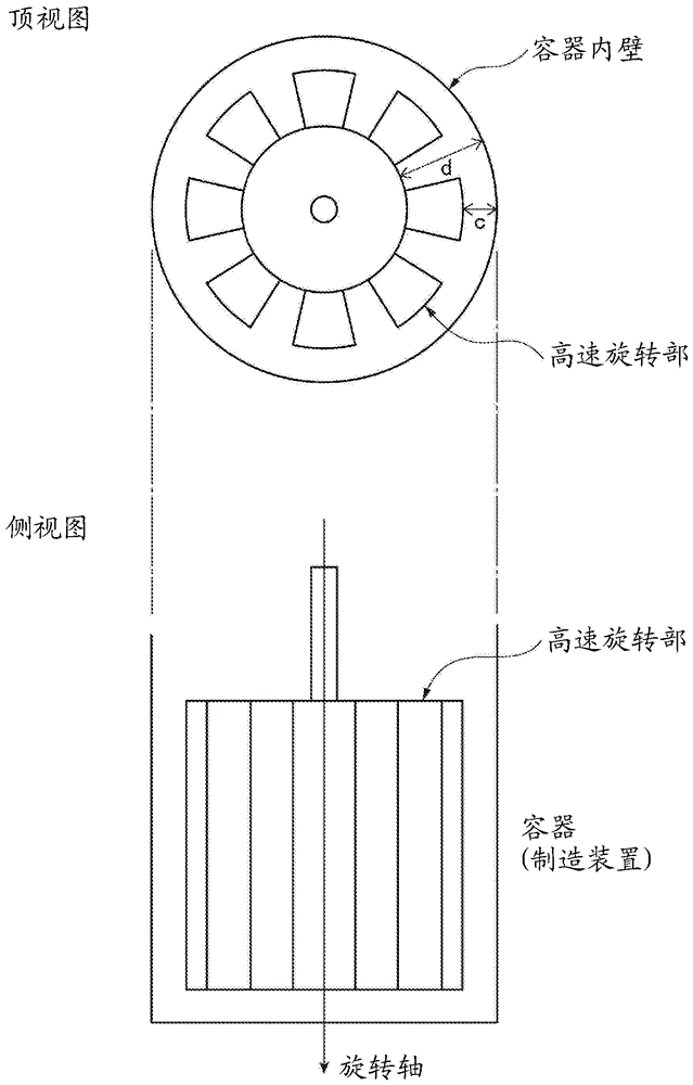 Urea grease