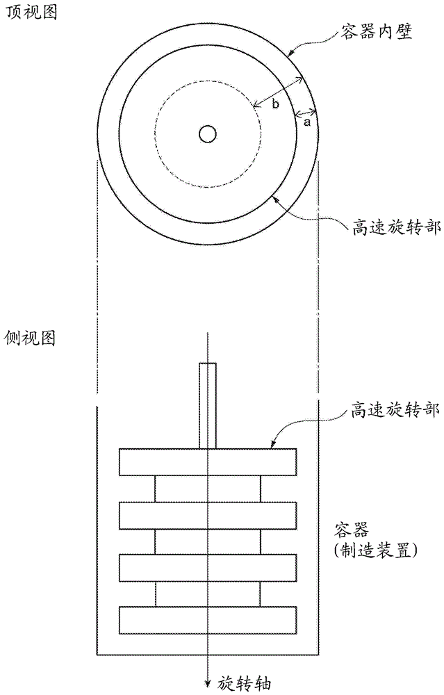 Urea grease