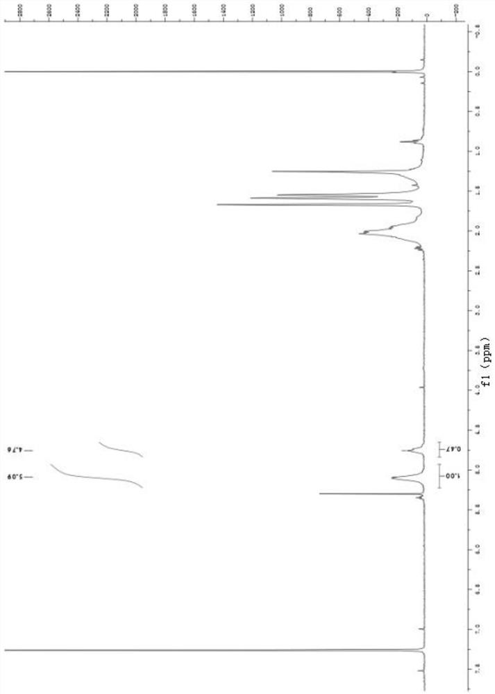 Efficient preparation method of high-molecular-weight polymyrcene with high 1,4-structure content