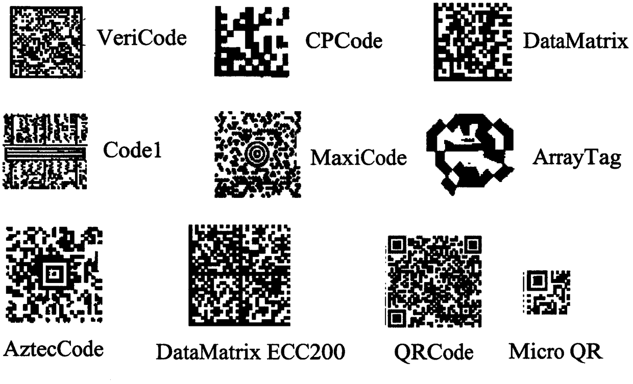 Method for directly spraying codes to low-laying portions of beverage cans