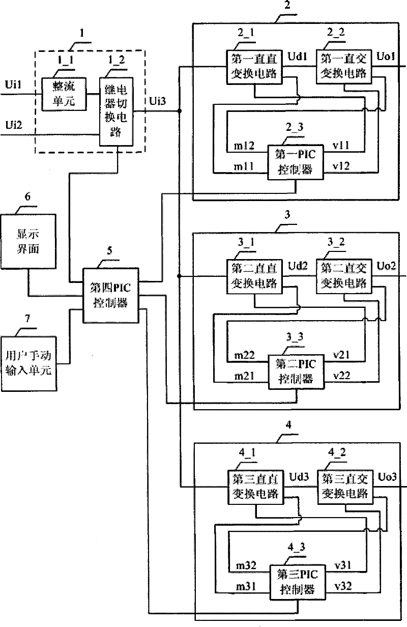 Electric power for AC-DC-AC station used for electrified railroad