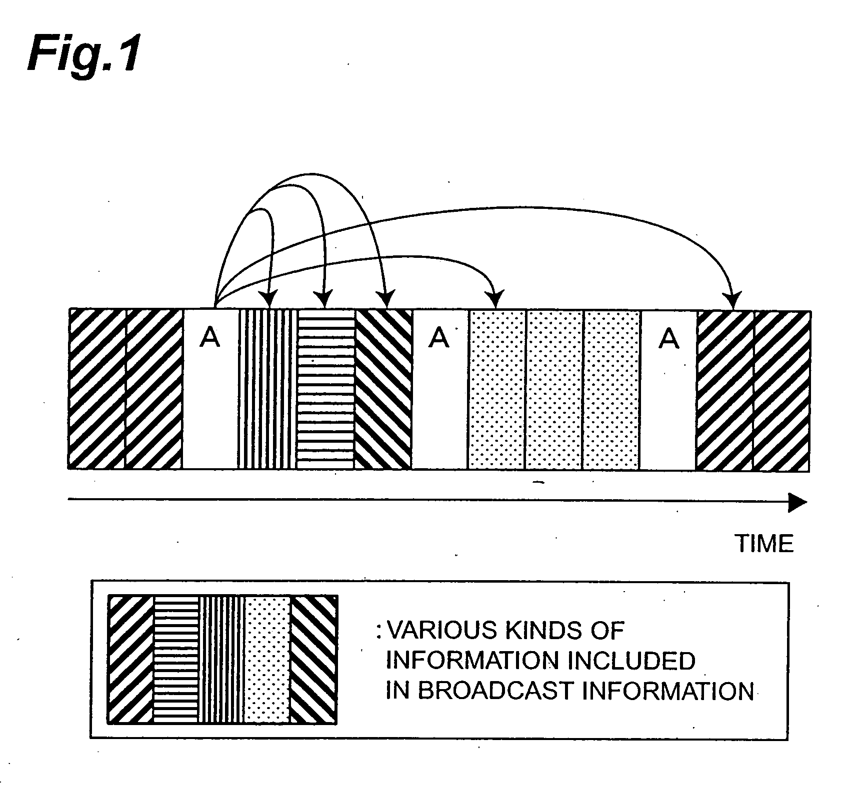 Radio network controller and broadcast information transmission method