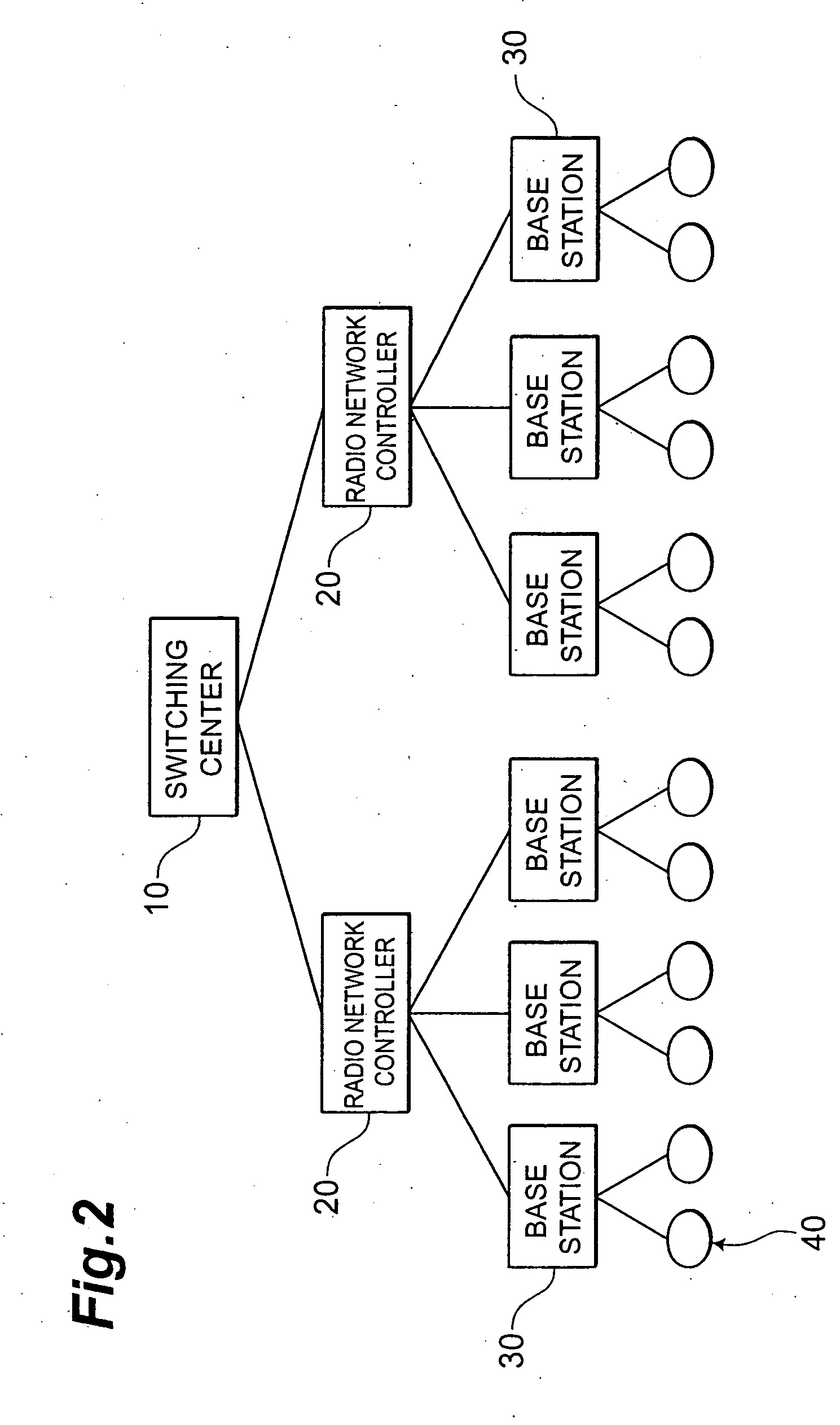 Radio network controller and broadcast information transmission method