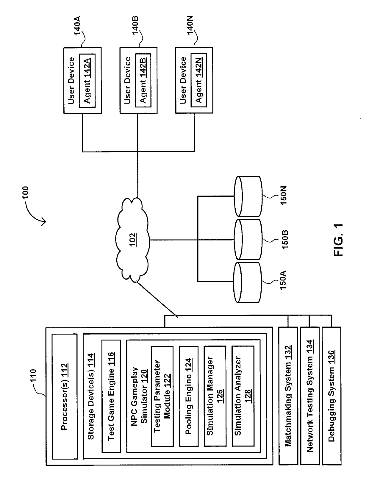 System and method for simulating gameplay of nonplayer characters distributed across networked end user devices