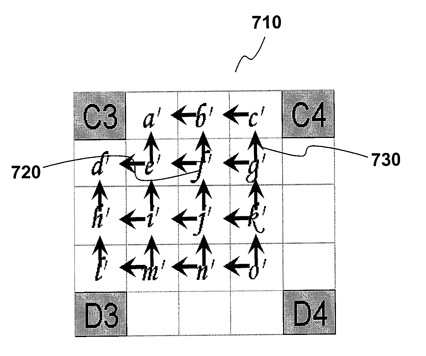 Method for motion compensation