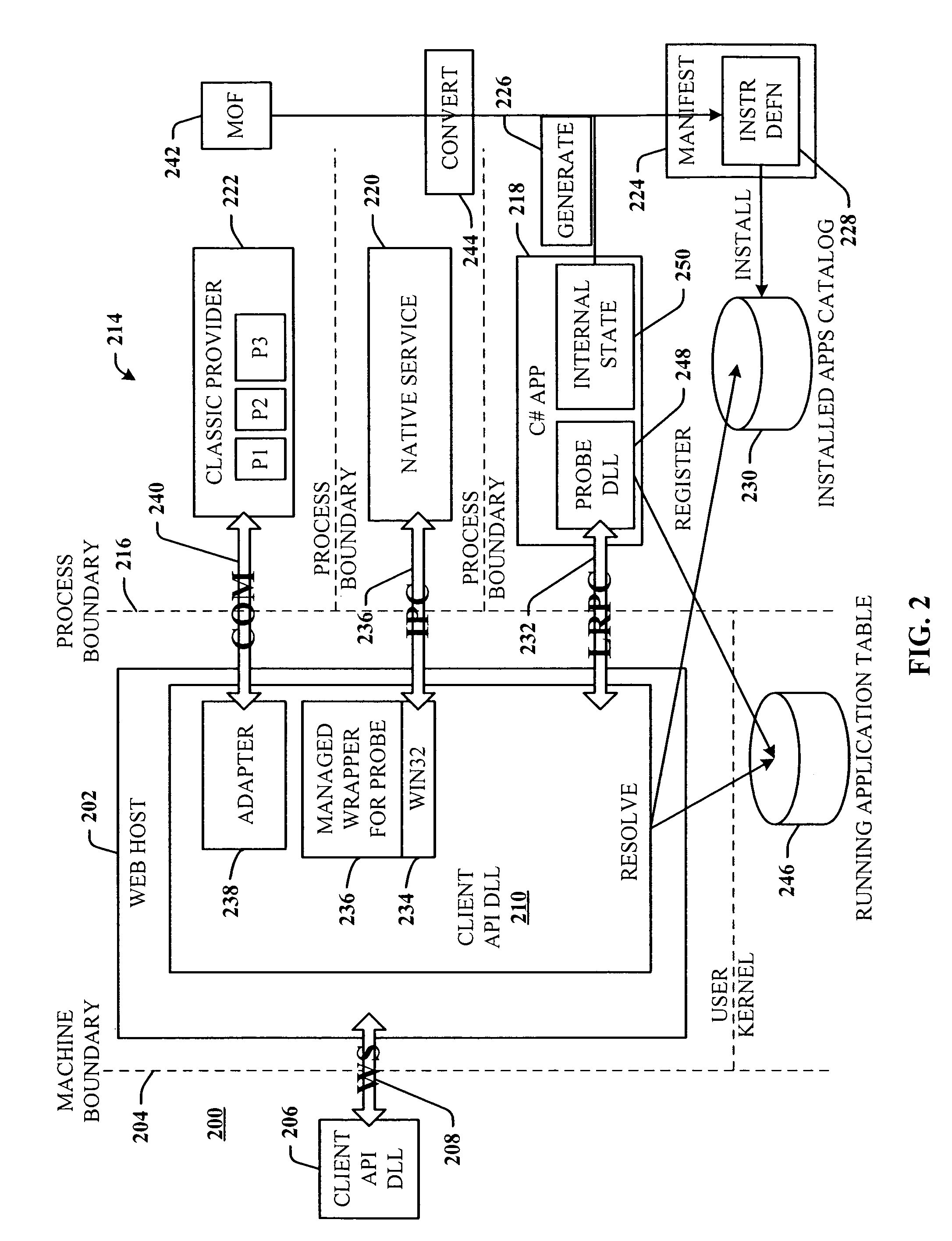 Use of attribution to describe management information