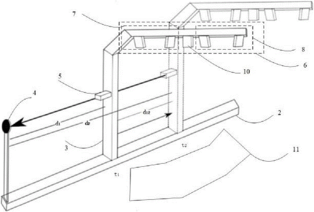 Three-dimensional shape measurement system and method for large-size object