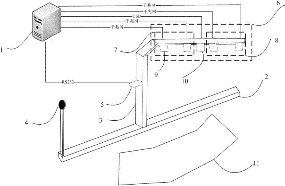 Three-dimensional shape measurement system and method for large-size object