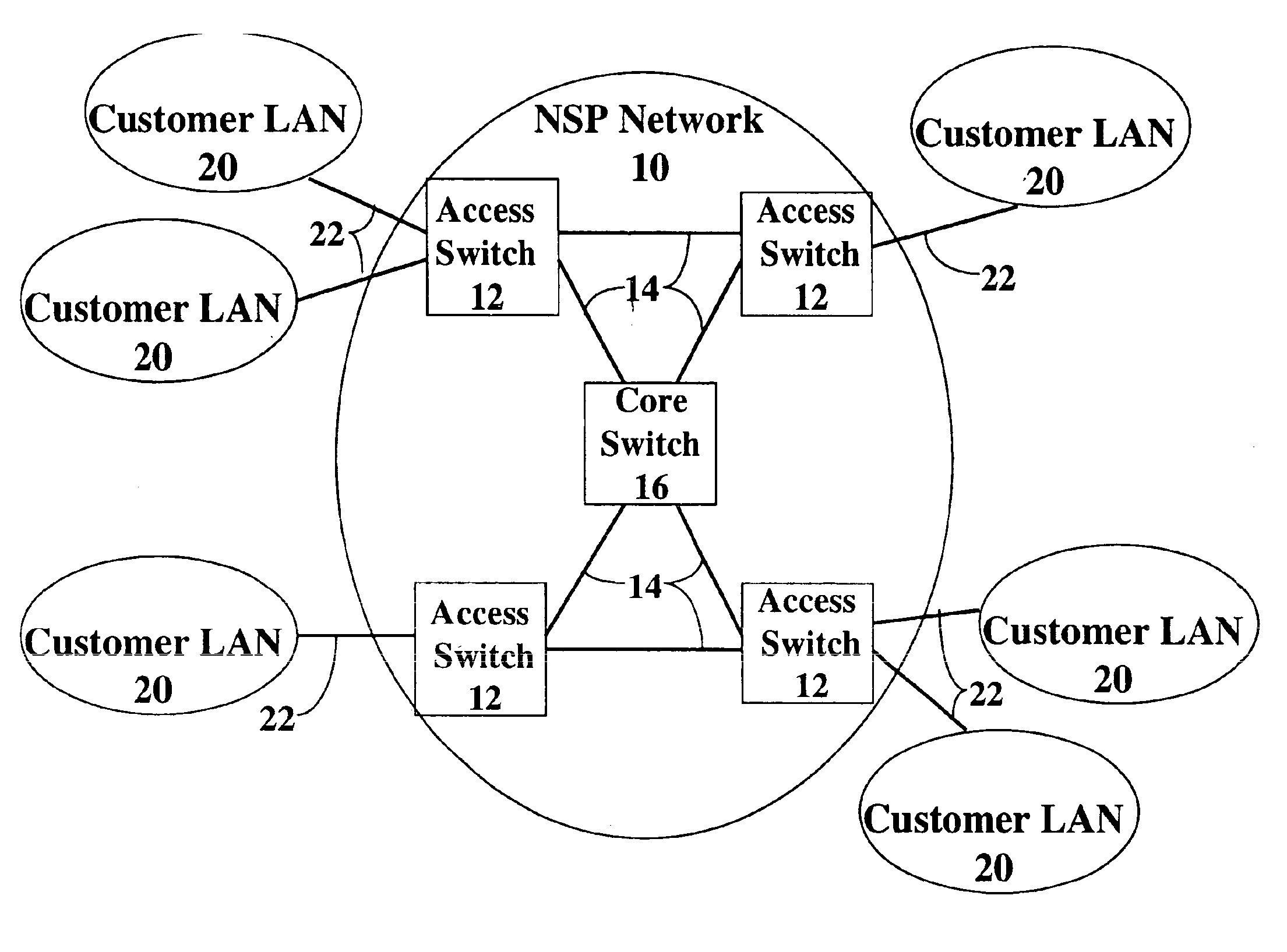 Virtual private networks and methods for their operation