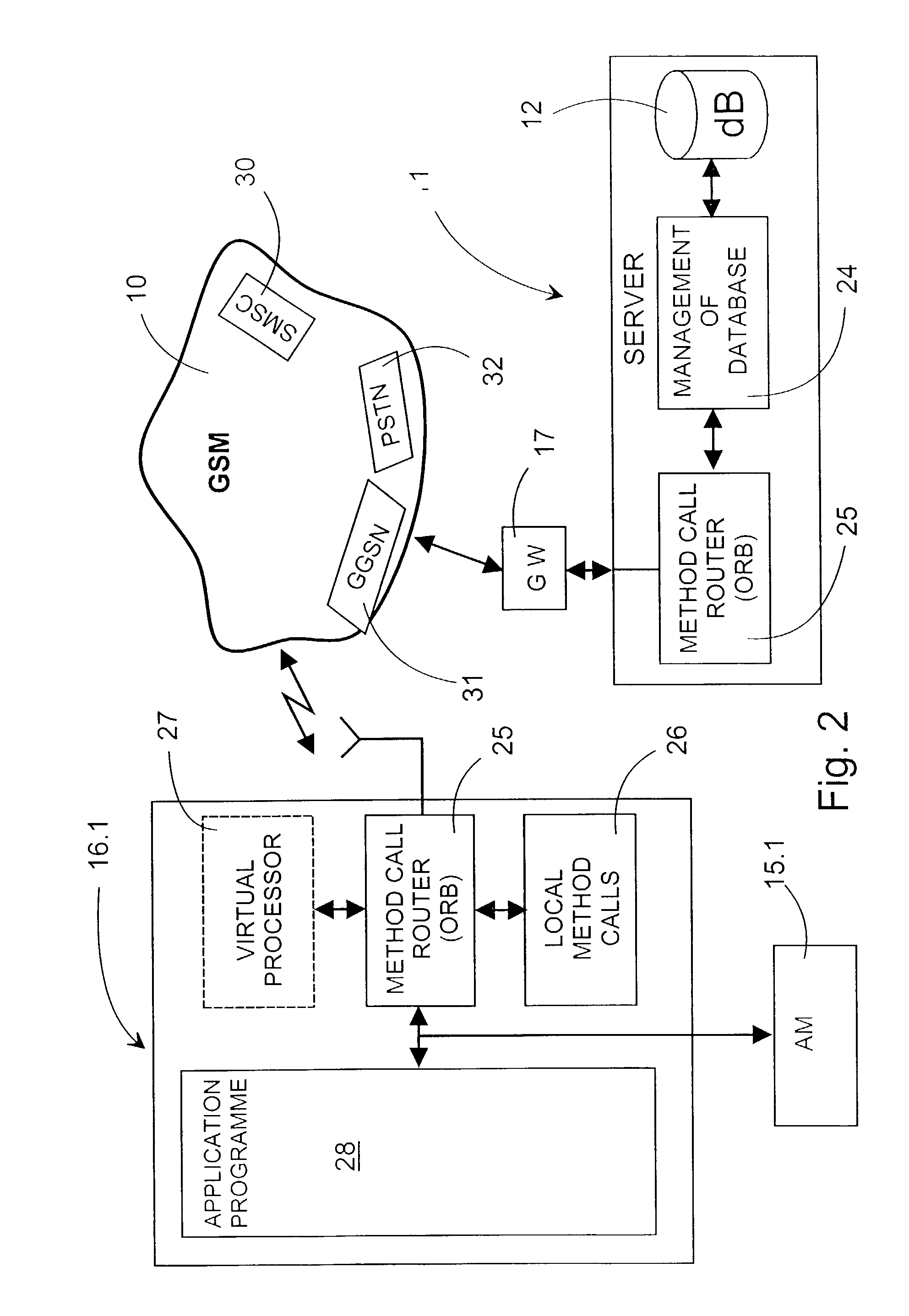 Method in an embedded environment for arranging functionality of a remote device