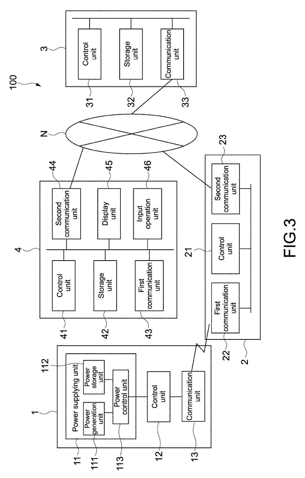 Livestock management system and management method for livestock