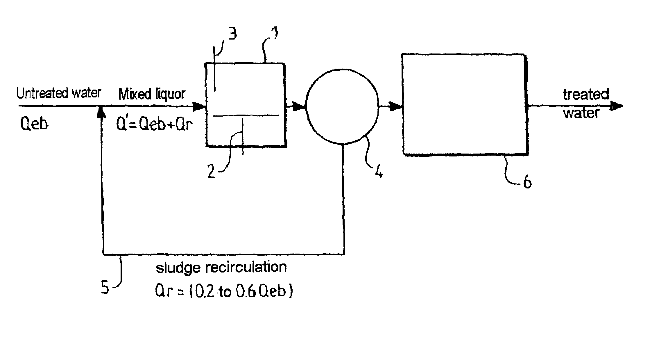 Method and plant for biological treatment of aqueous effluents for purification thereof