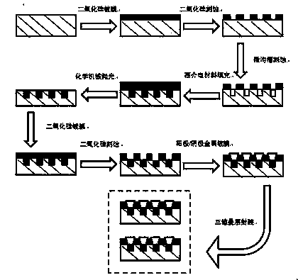 Method for manufacturing plane solid state supercapacitor