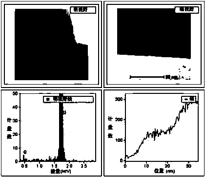 Method for manufacturing plane solid state supercapacitor