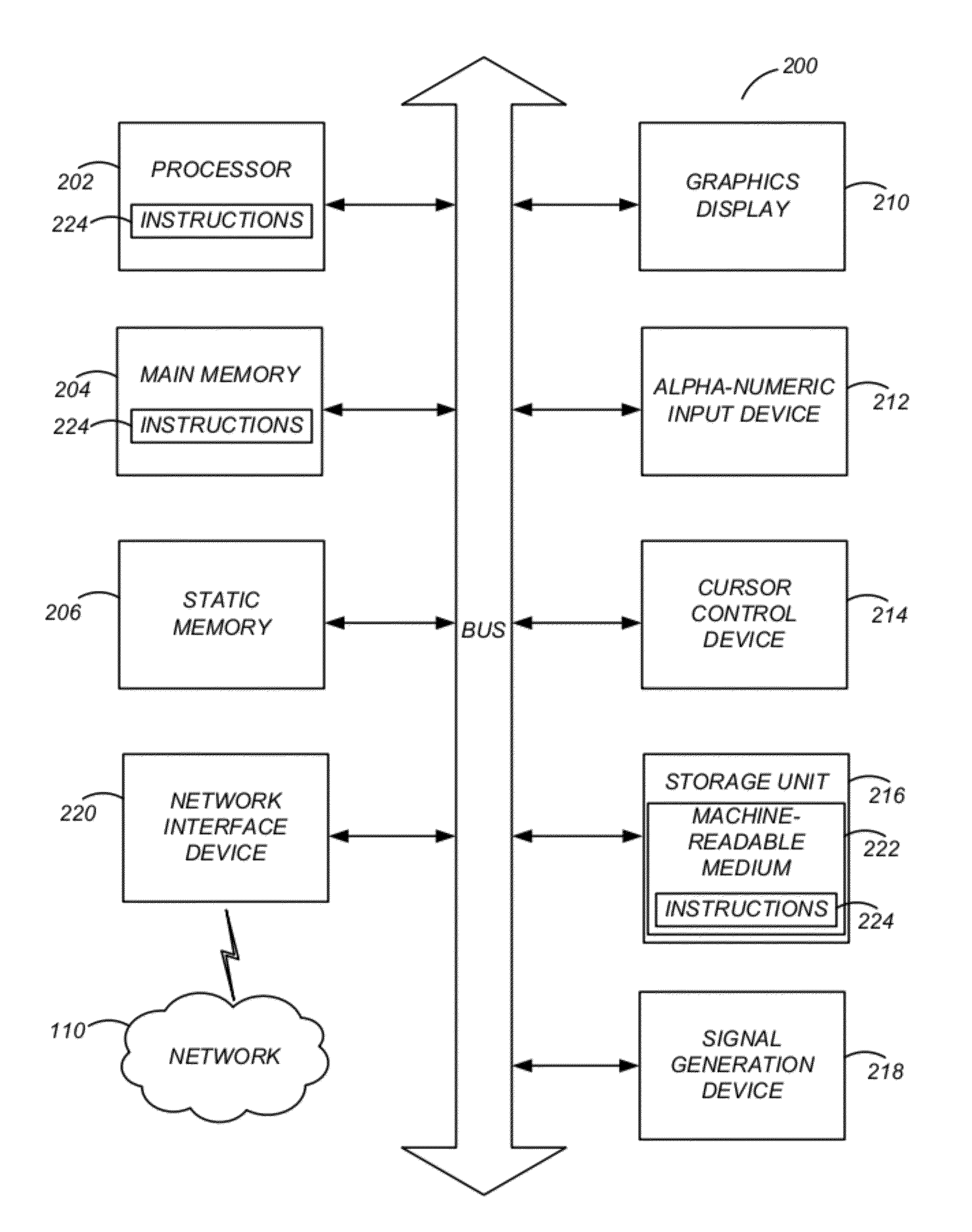 Rewards Based Currency Processing System