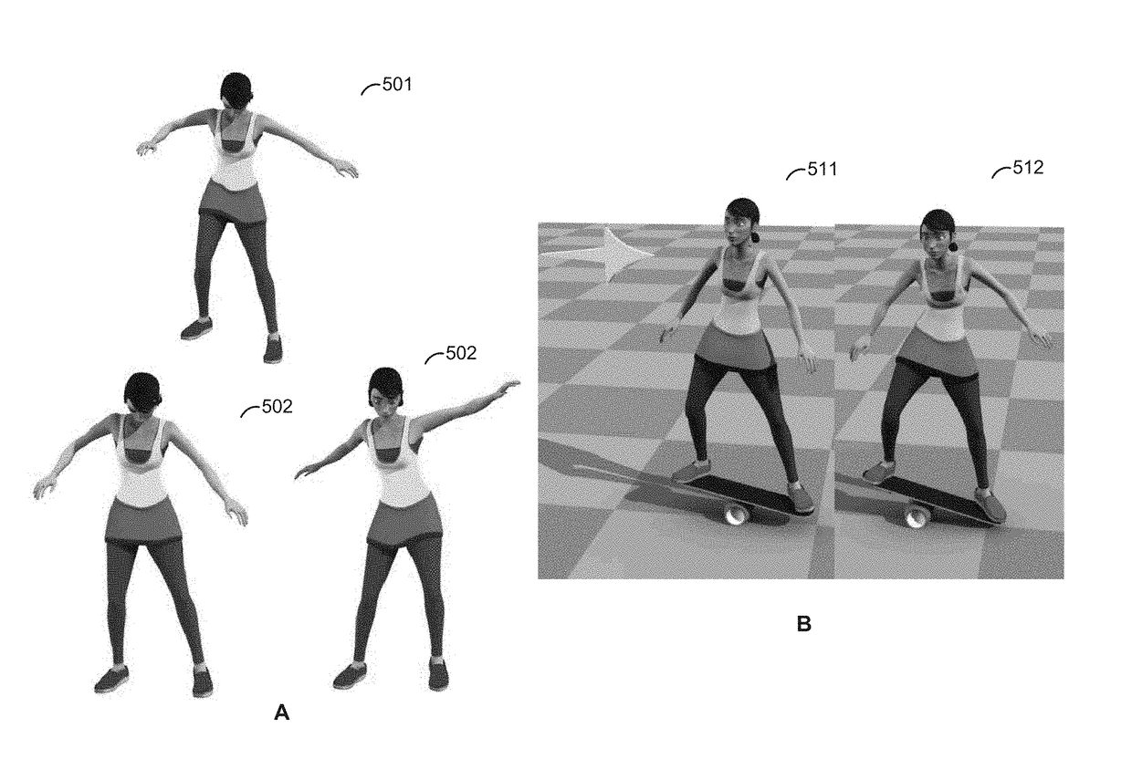 Learning to schedule control fragments for physics-based character simulation and robots using deep q-learning