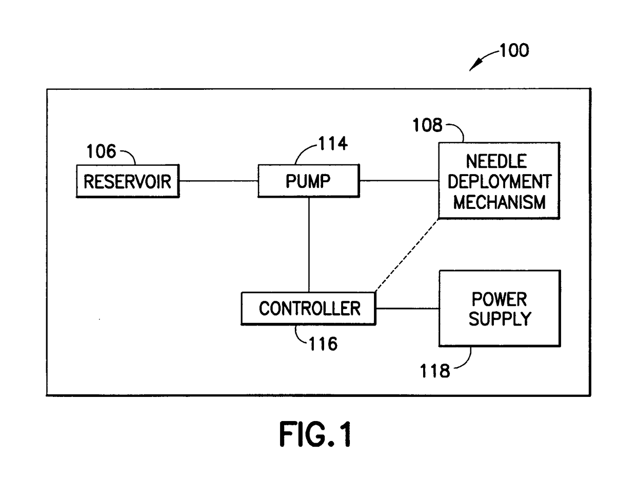 Flexible and conformal patch pump