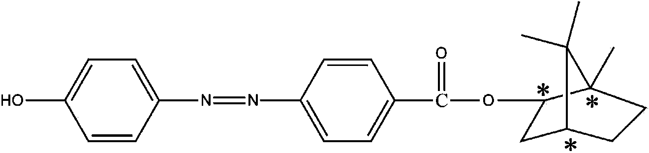 Preparation method and application of chirality azo polyurethane thermal-optic material