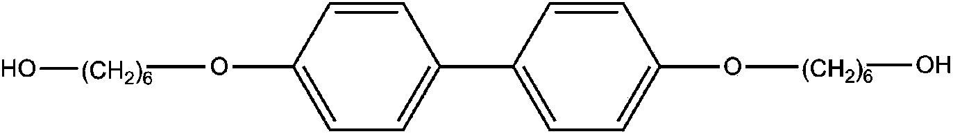 Preparation method and application of chirality azo polyurethane thermal-optic material