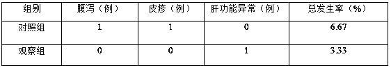 Traditional Chinese medicine composition for acute exacerbation of chronic obstructive pulmonary disease