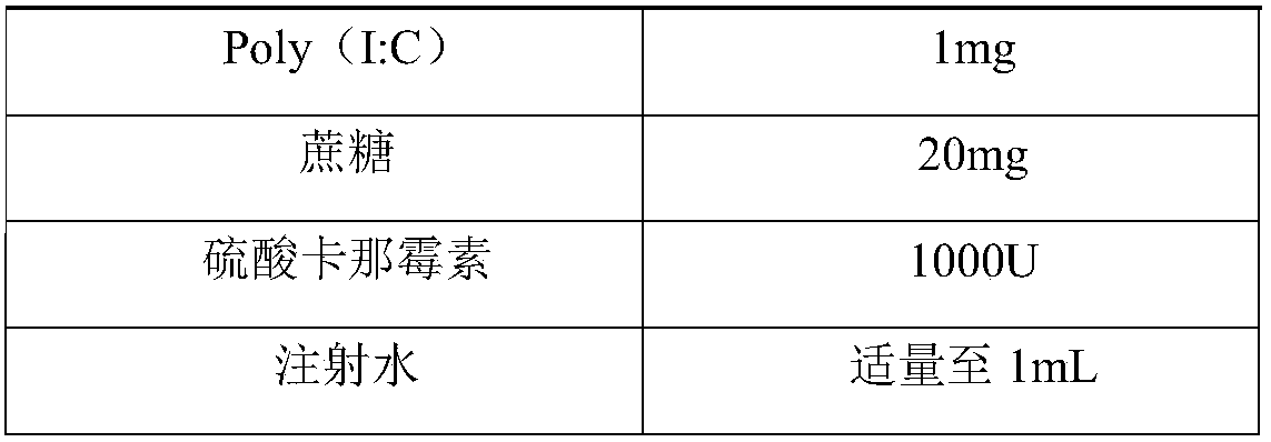 Herpes zoster vaccine, and preparation method and application thereof