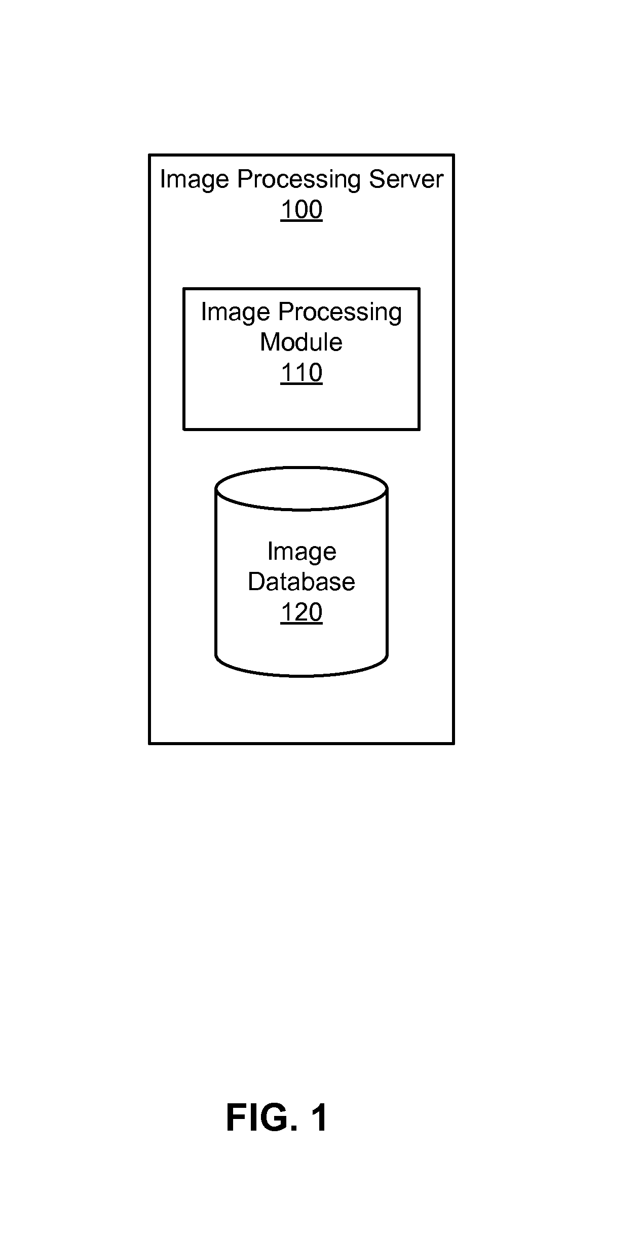 Fast randomized multi-scale energy minimization for image processing