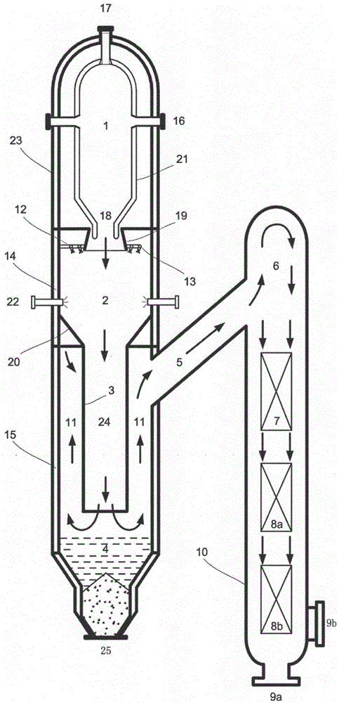 Gasification reactor with partial heat recovery device and gasification method by using gasification reactor