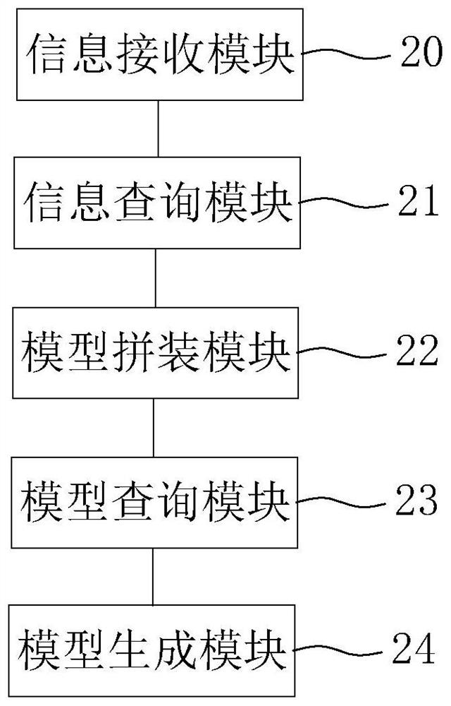 Online customization method and device for jewelry, equipment and storage medium