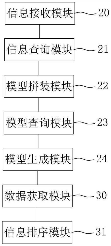 Online customization method and device for jewelry, equipment and storage medium