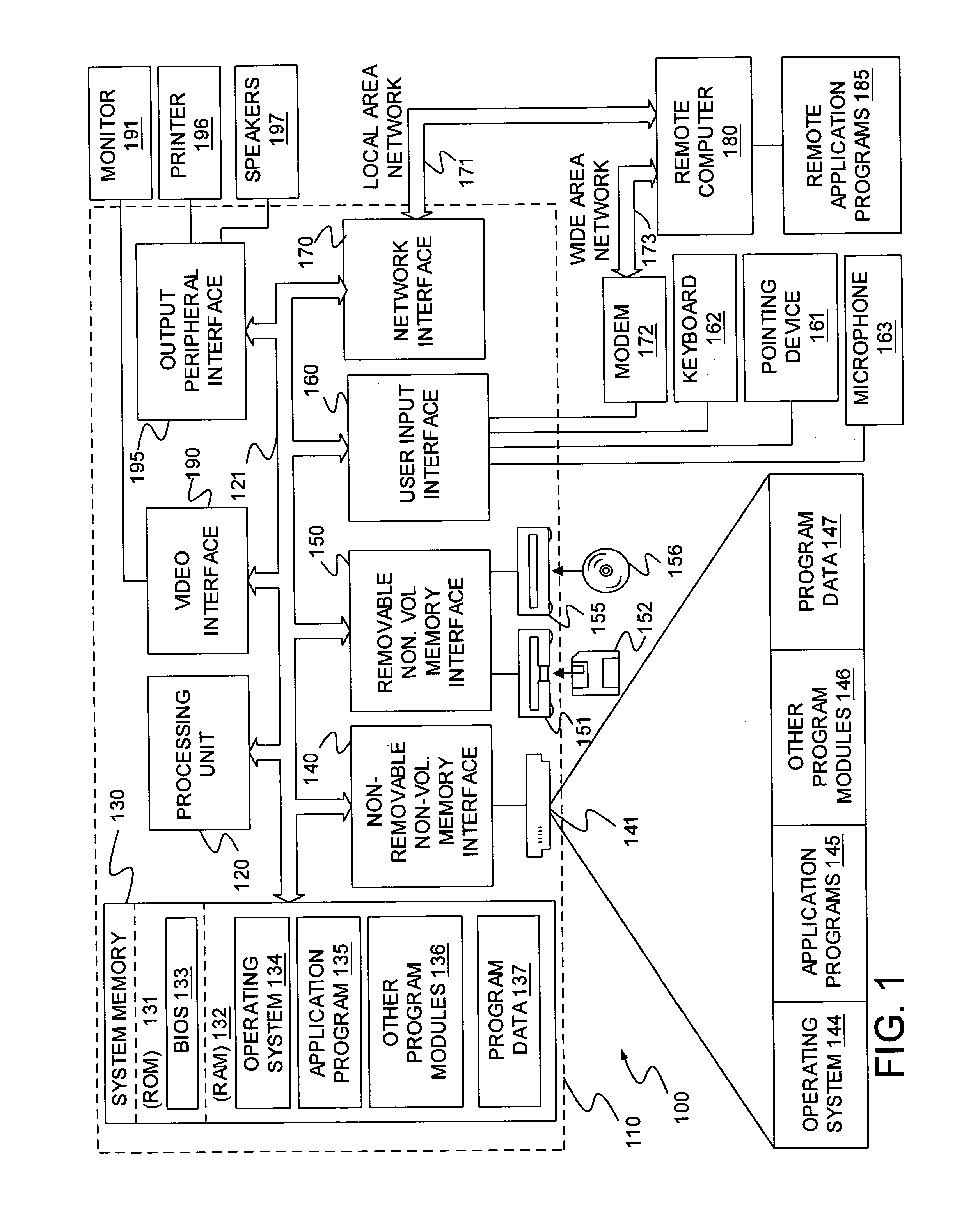 User authentication by combining speaker verification and reverse turing test