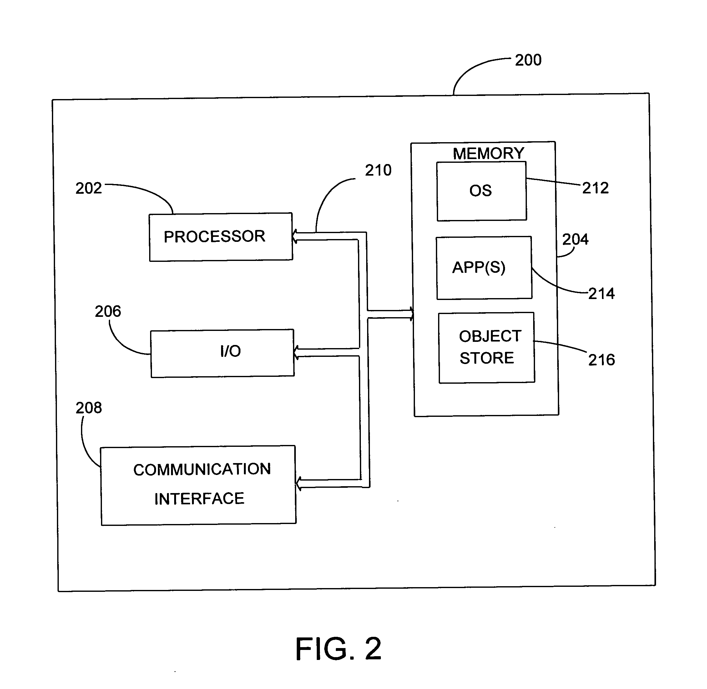 User authentication by combining speaker verification and reverse turing test