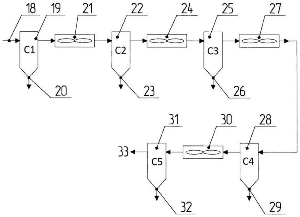 Method of hydrocarbon pyrolysis and device for implementing same