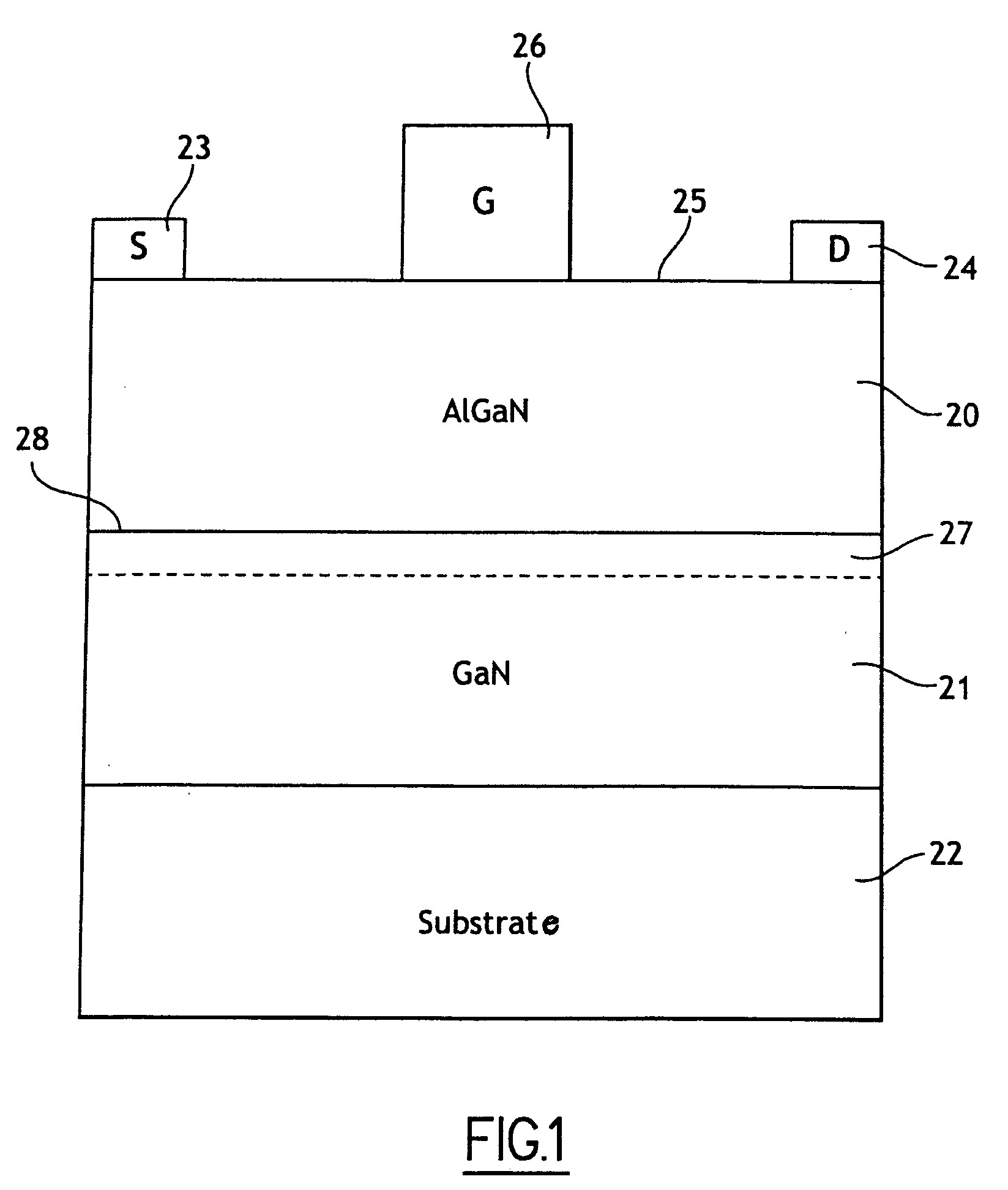 High electron mobility transistor piezoelectric structures