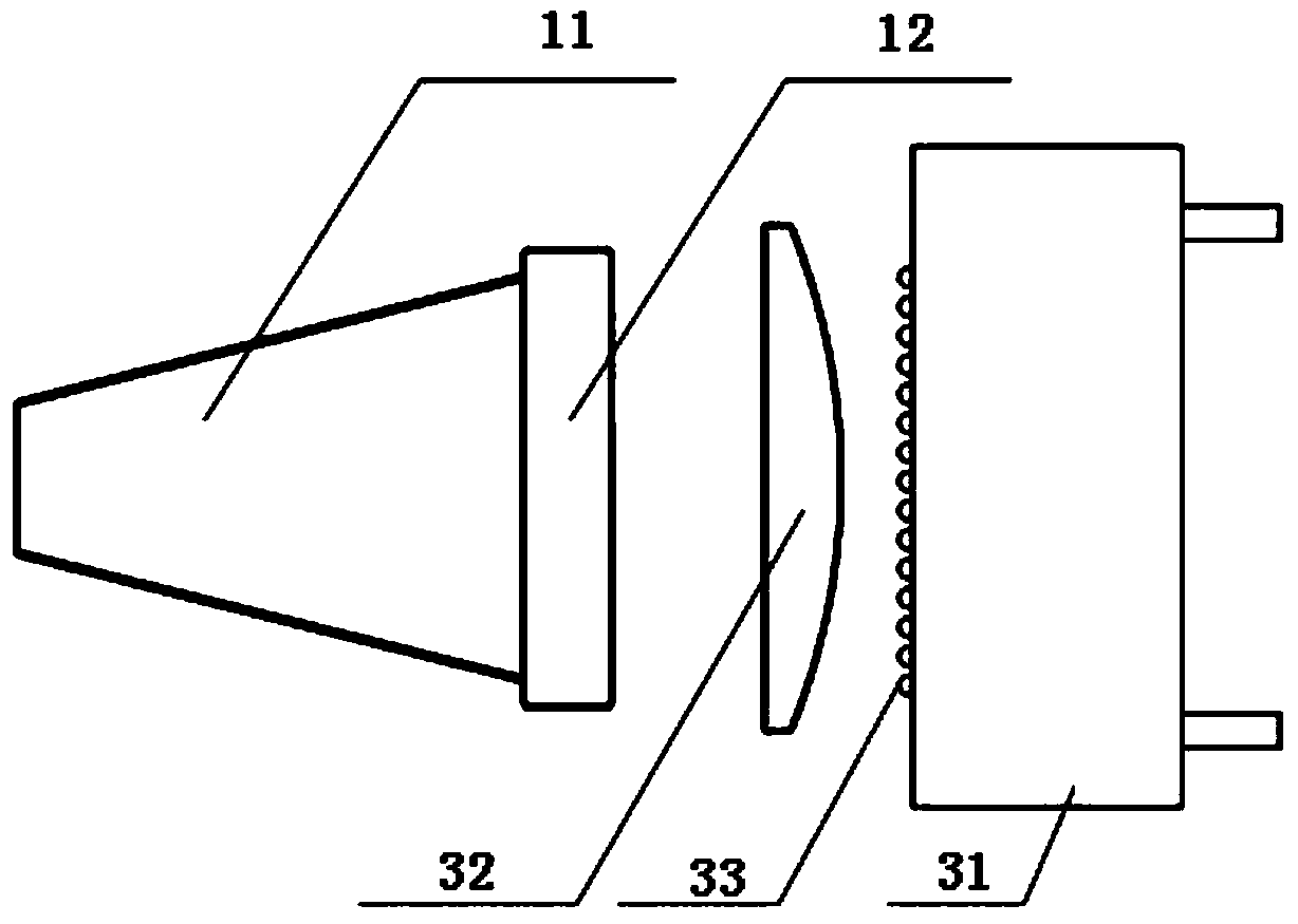 A medical device based on high power semiconductor laser