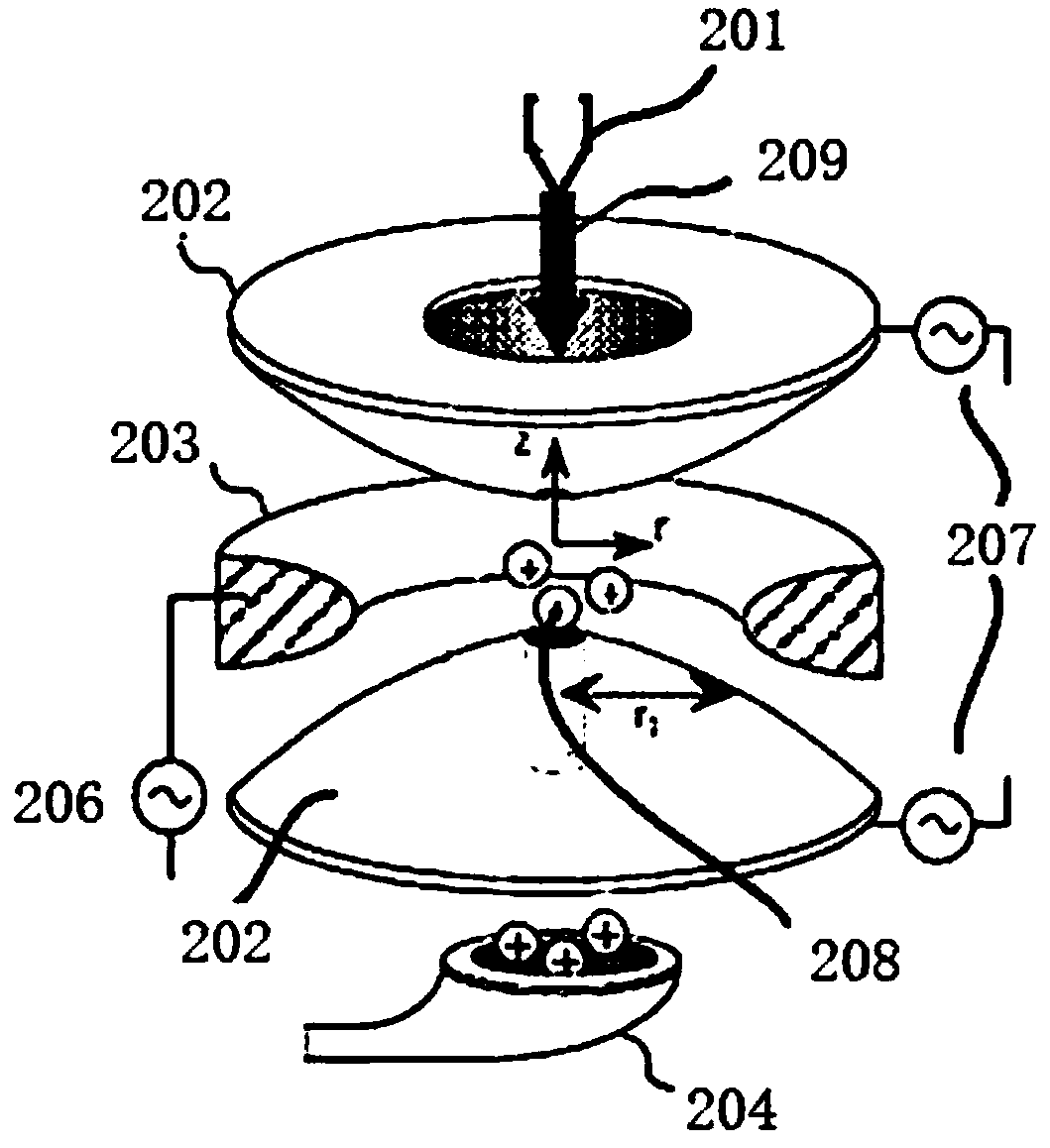 Simplified mass spectrometer