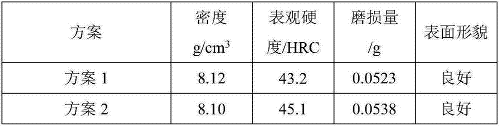 Powder metallurgy high-speed steel valve seat for clean fuel engine and production process of powder metallurgy high-speed steel valve seat